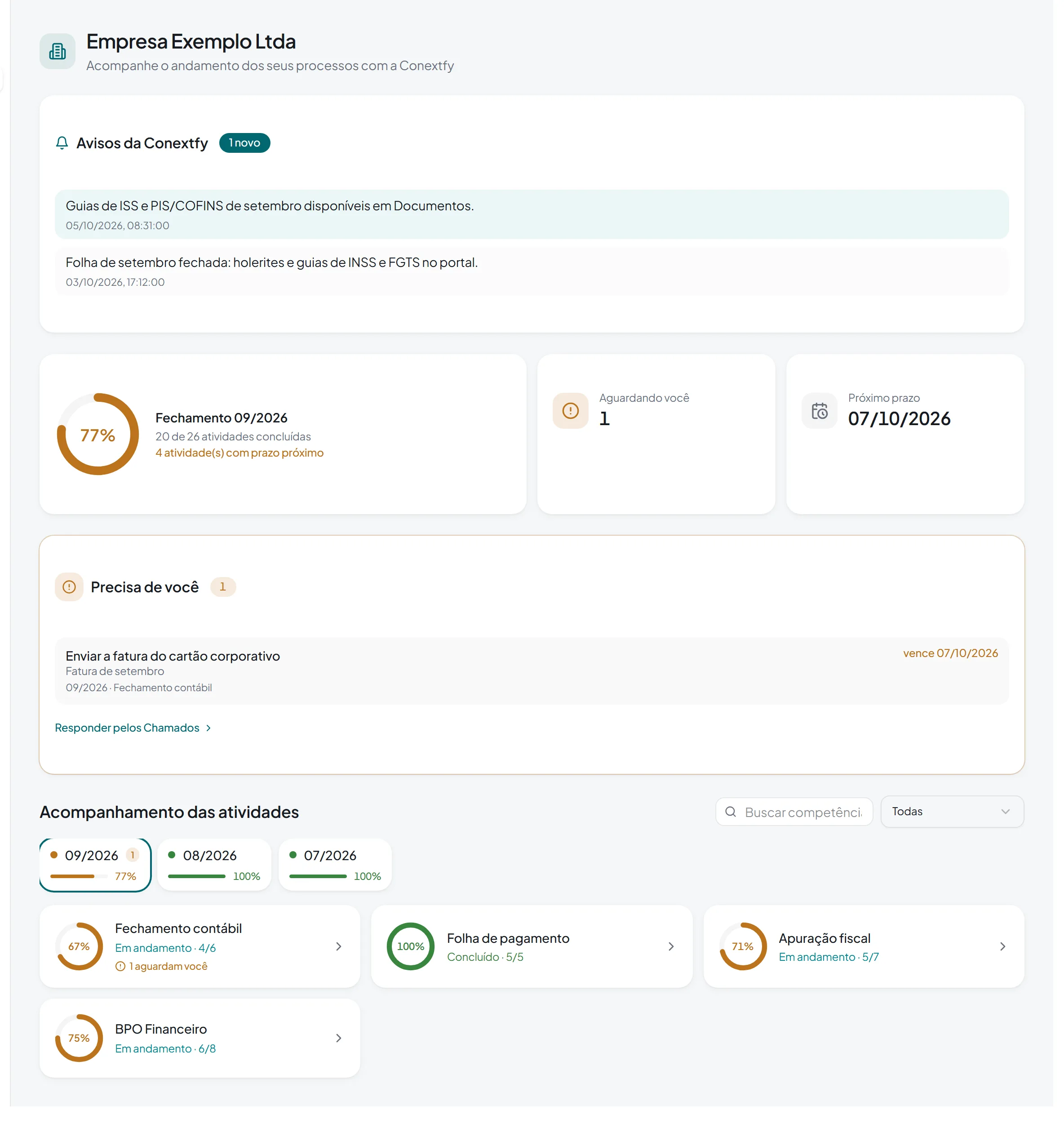 Início do portal do cliente, com dados de exemplo